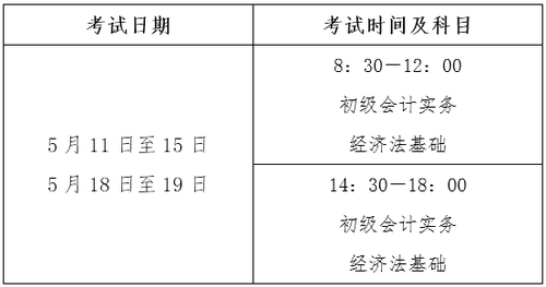 江苏省初级会计考试时间2019年 江苏省初级会计考试时间2019年