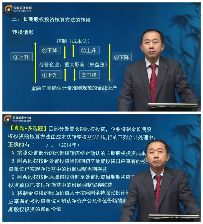 搭配辅导课程,高效输出 搭配辅导课程,高效输出