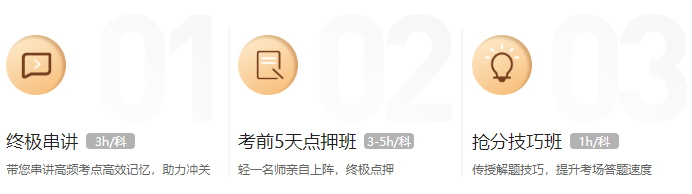 点睛串讲 点睛串讲