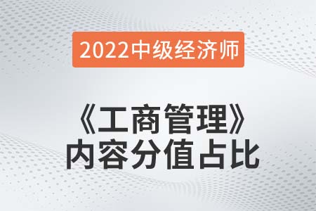 2022年中级经济师《工商管理》各章节内容重要程度占比 2022年中级经济师《工商管理》各章节内容重要程度占比