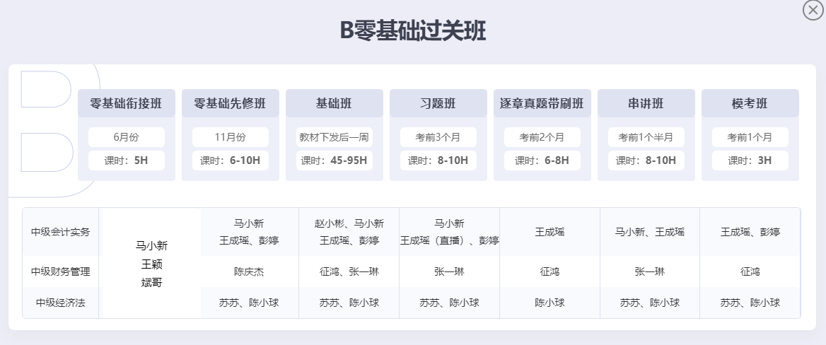 零基础过关 零基础过关