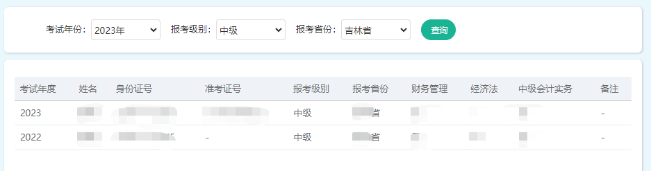 中级会计考试成绩 中级会计考试成绩