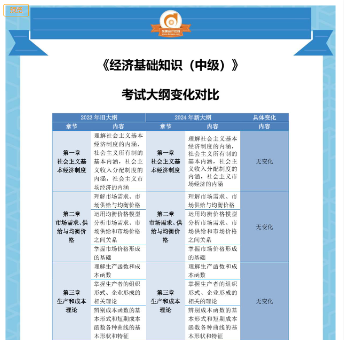 经济基础考纲变化对比 经济基础考纲变化对比