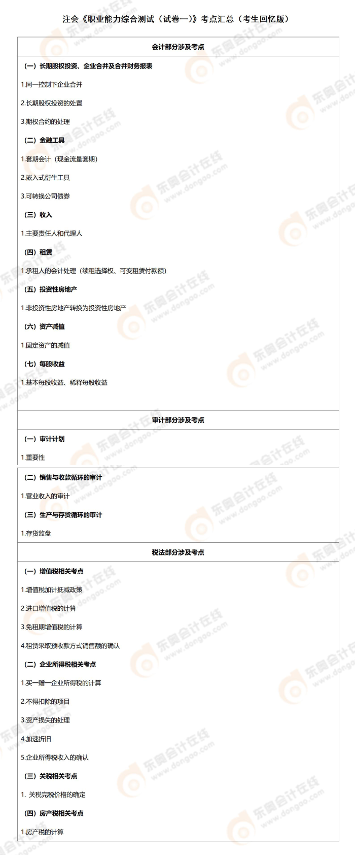 综合考点 综合考点