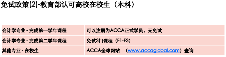 免试政策 免试政策