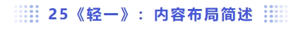 内容布局简述