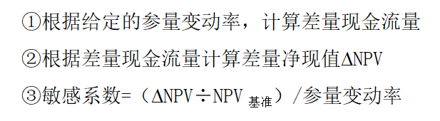 敏感程度法 敏感程度法