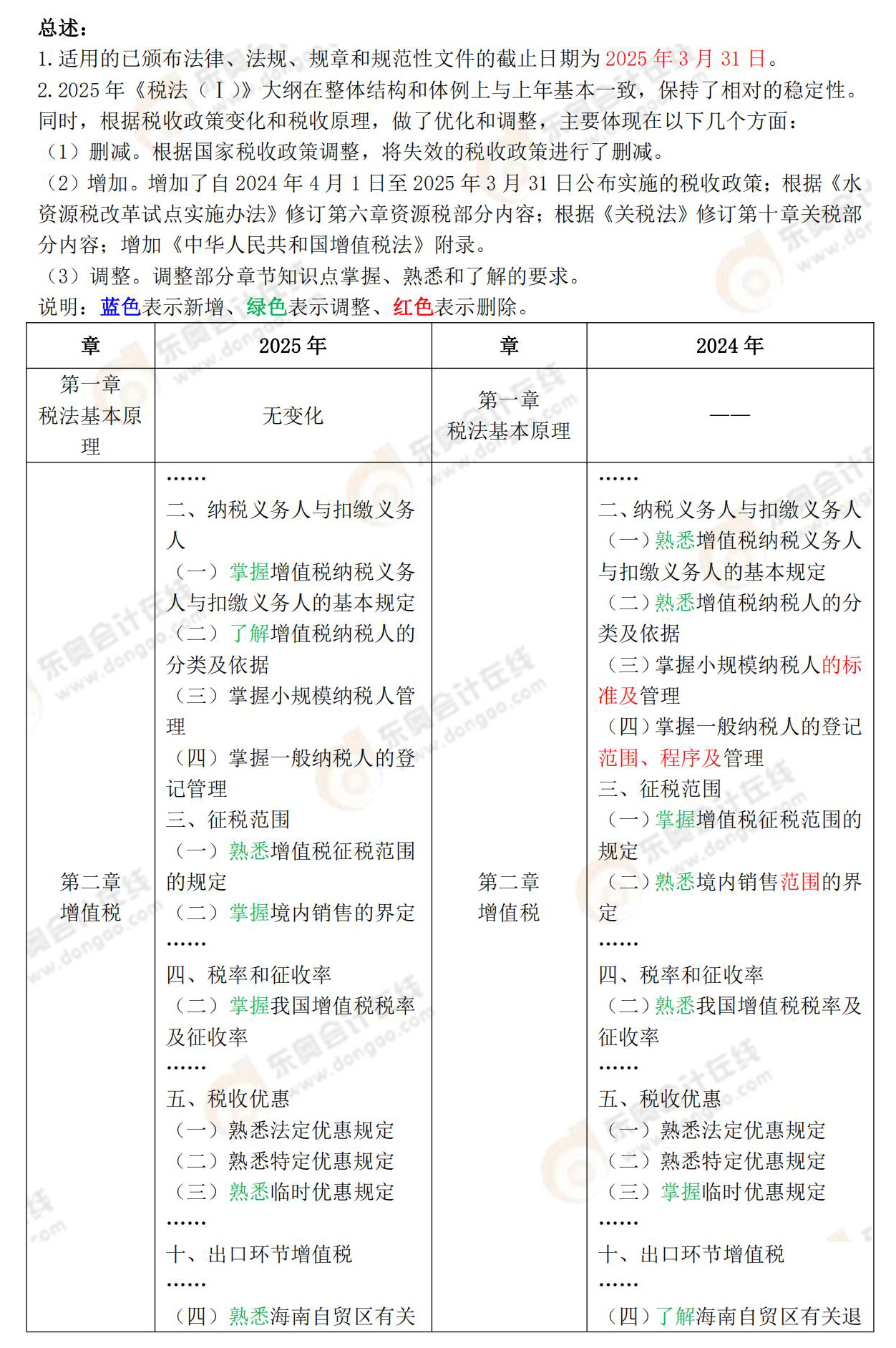 财务与会计 财务与会计