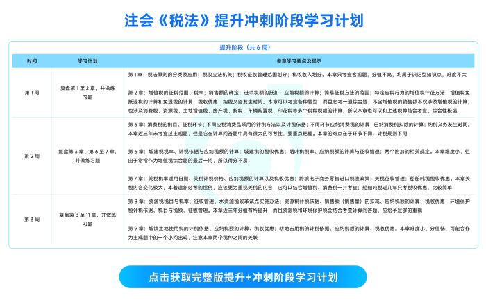 注会税法学习计划 注会税法学习计划