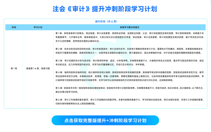 注会审计提升冲刺学习计划 注会审计提升冲刺学习计划