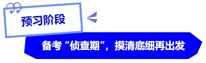 中级会计预习阶段