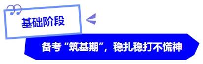 中级会计基础阶段