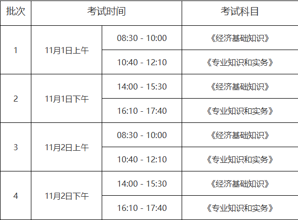 具体考试时间安排